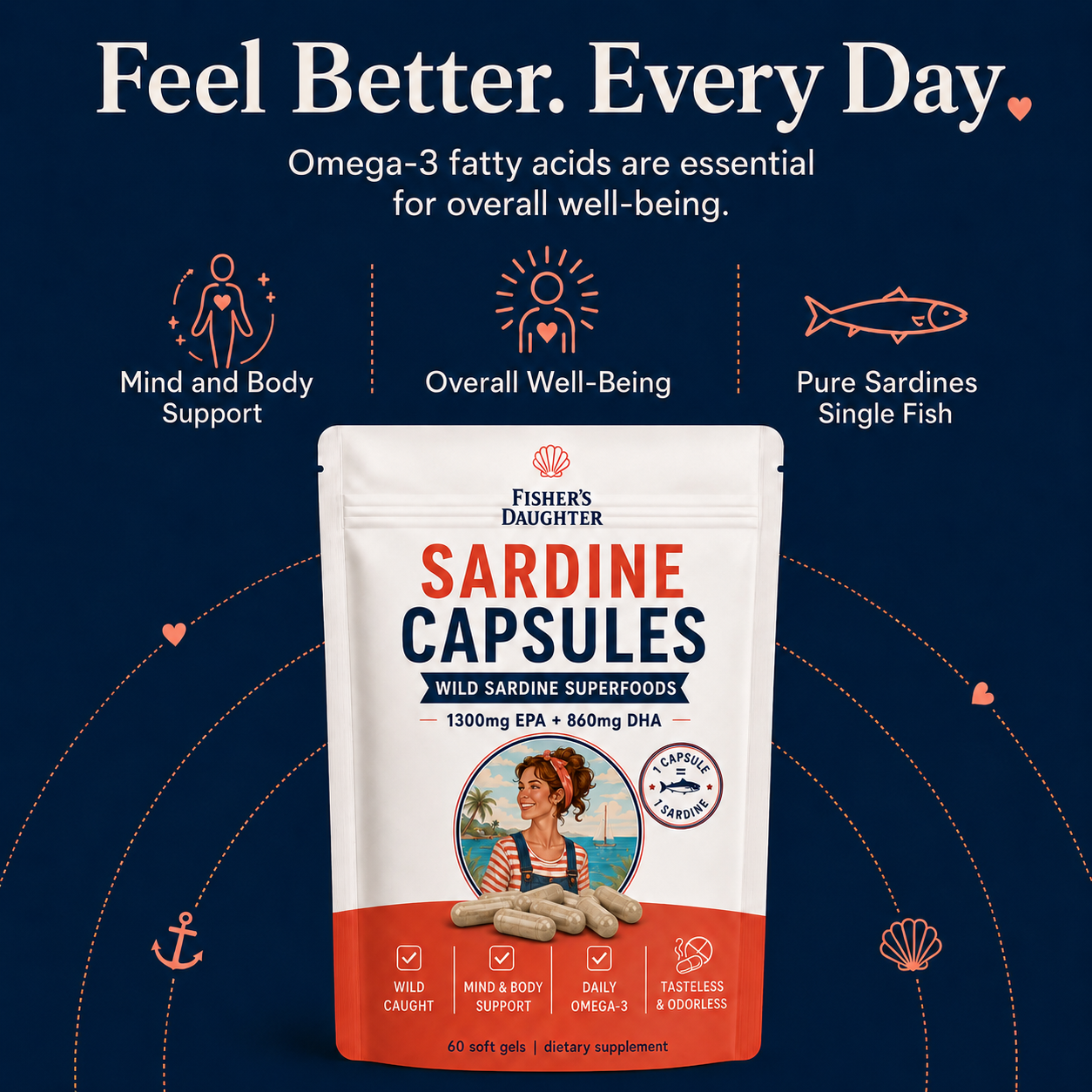 Sardine Superfood Capsules