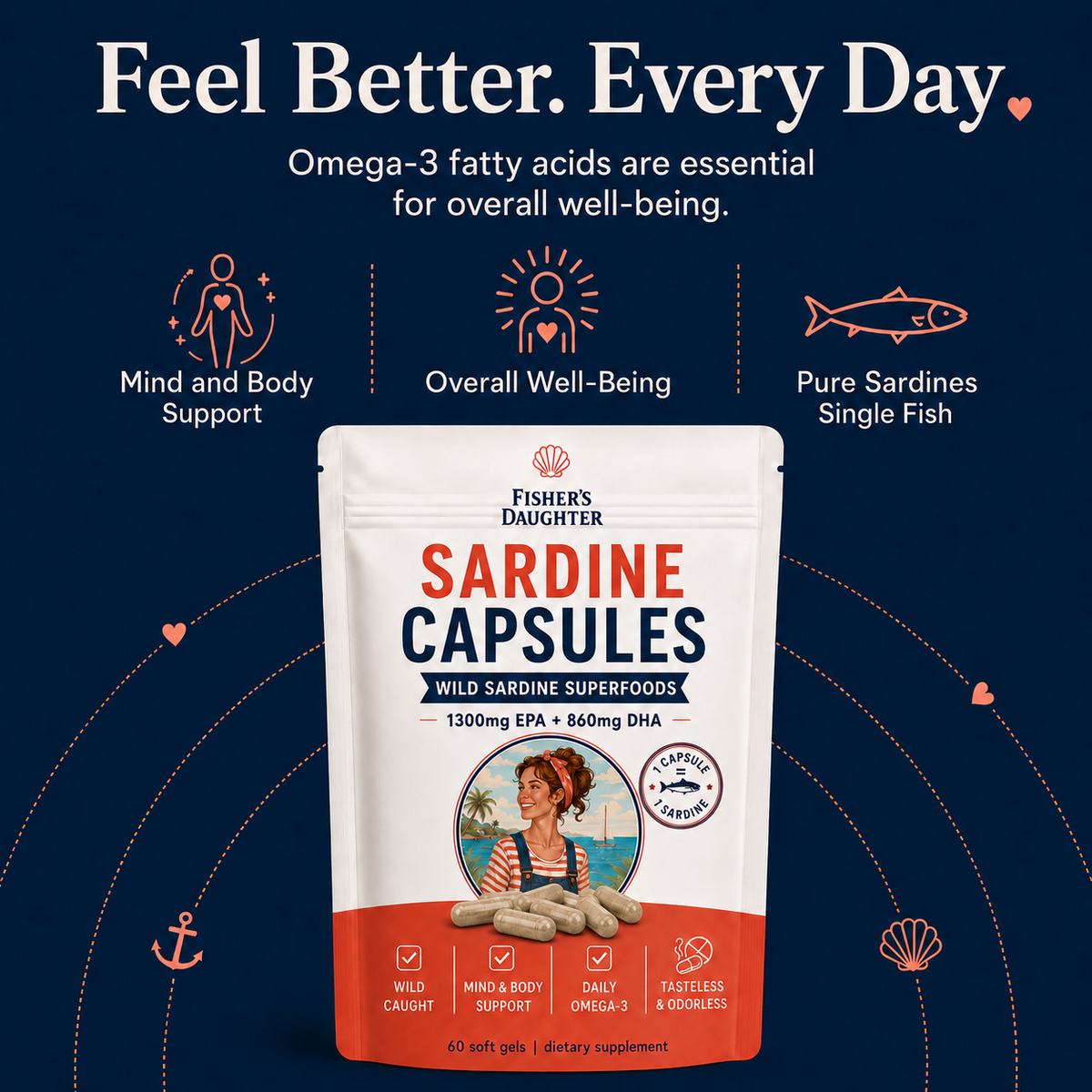 Sardine Superfood Capsules