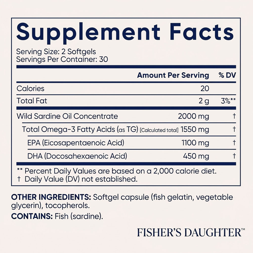 Nature's Best Fish Oil