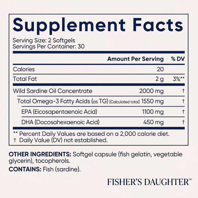 Nature's Best Fish Oil