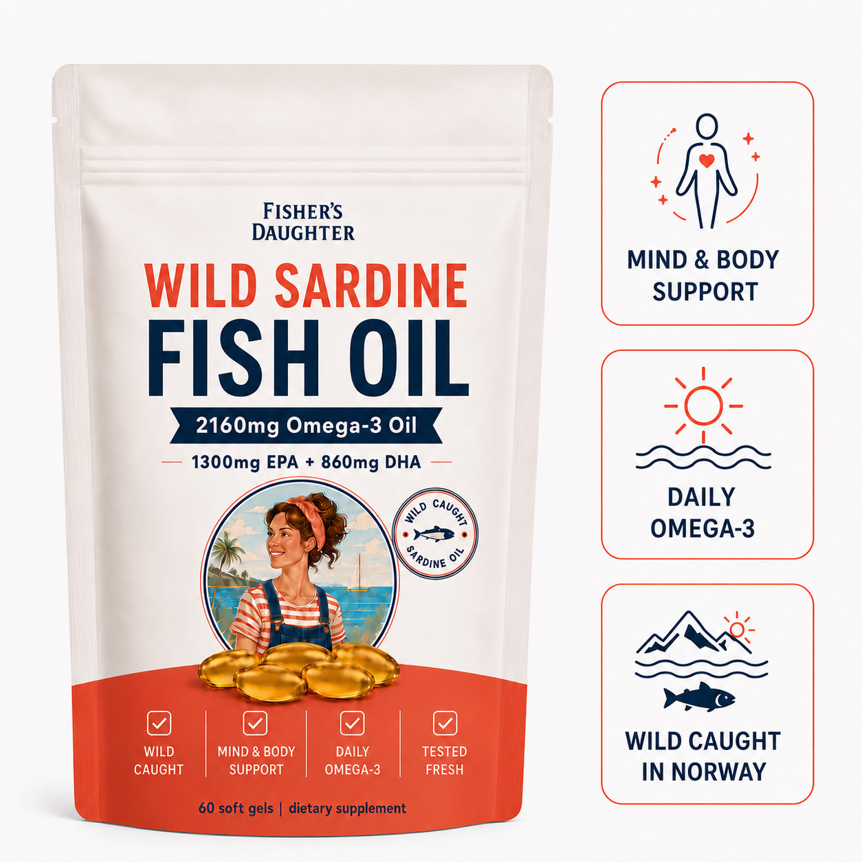 Sardine Fish Oil Softgels