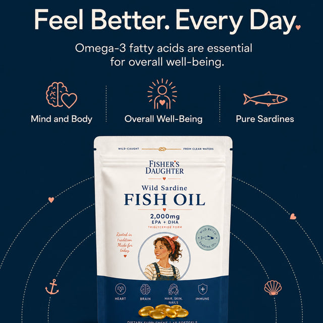 Nature's Best Fish Oil