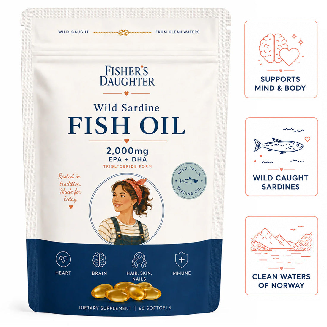 Nature's Best Fish Oil